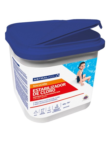 ESTABILIZADOR DE CLORO 4,5 kg PVP/KG  ASTRALPOOL