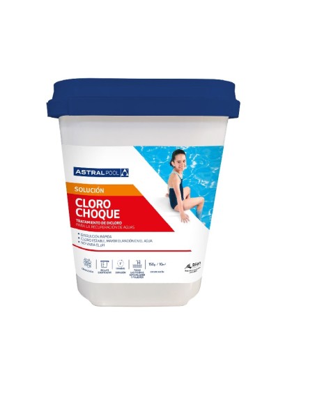 DICLORO GRANULADO 55% PVP/KG ASTRALPOOL