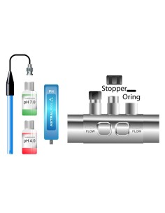 KIT CONTROL Módulo S-Driver Control pH  ASTRALPOOL