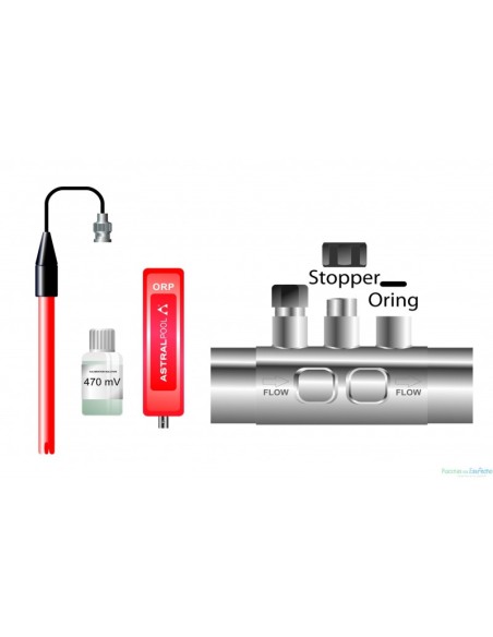 KIT CONTROL SD-ORP (Redox) PARA EQUIPO CLORADOR SALINO ELITE ASTRALPOOL