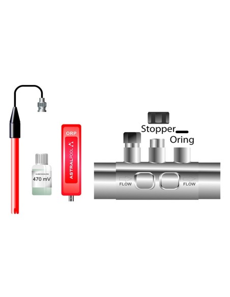 Módulo S-Driver pH+ORP con accesorios ASTRALPOOL